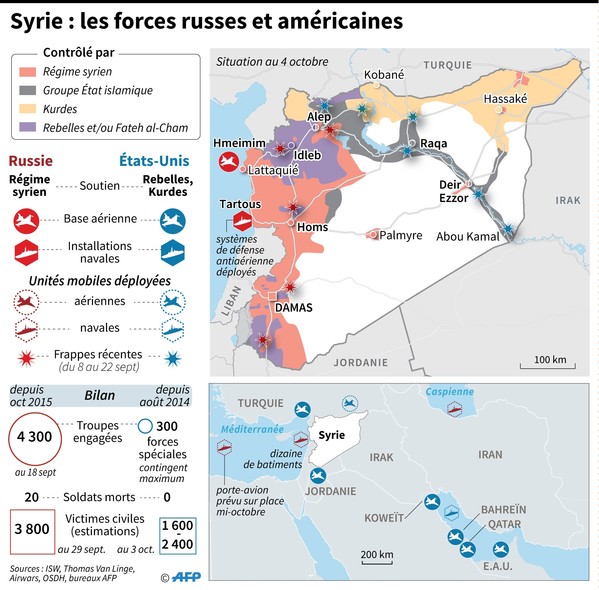 Syrie-forces-russes-americaines_3_600_590.jpg