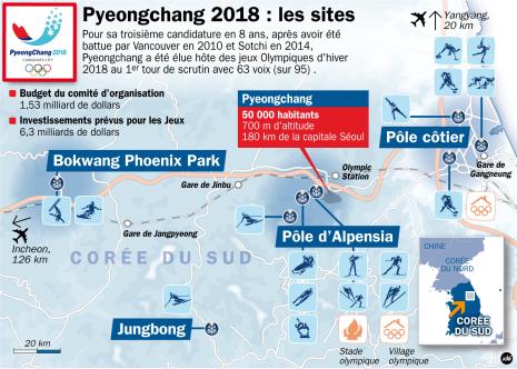 7700643593_pyeongchang-accueillera-les-jeux-olympiques-d-hiver-2018