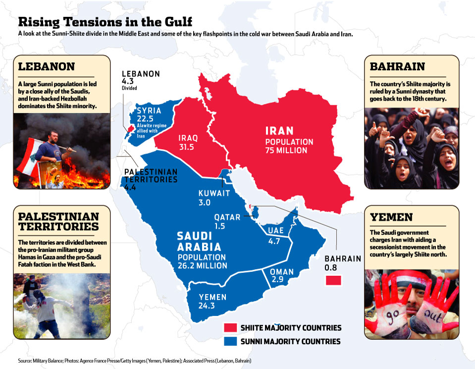 iran-saudi-rivalry-wsj-graphic.jpg