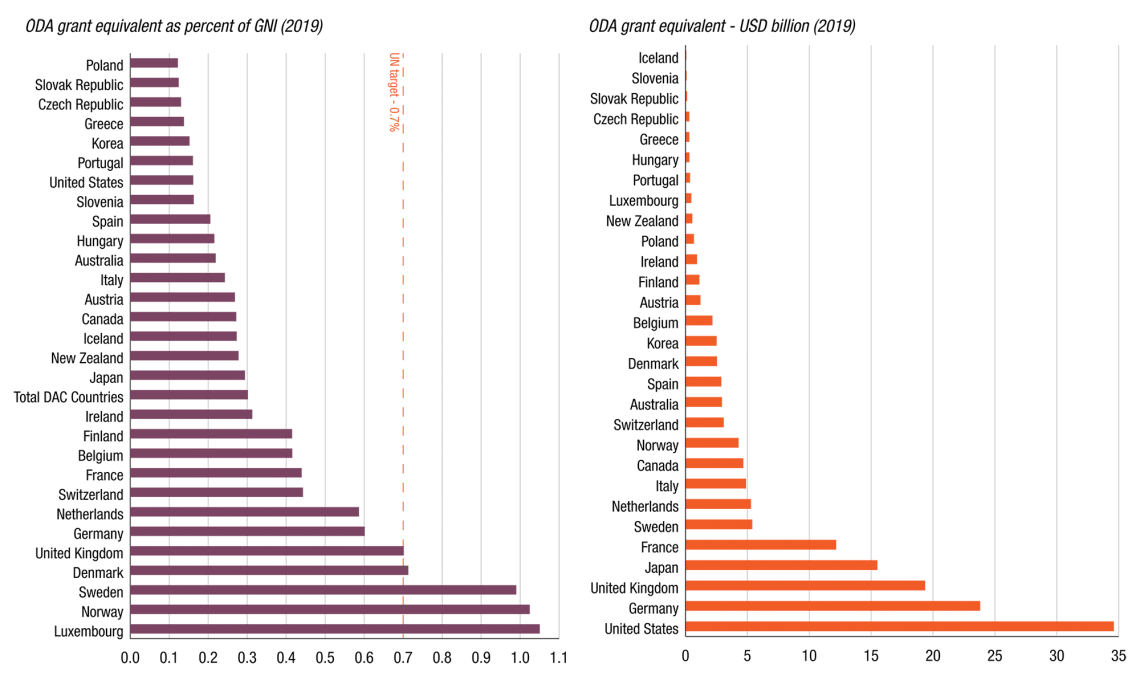 Two-charts-final-min